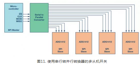 微信截图_20221021145326.png