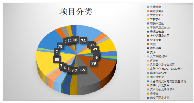 微信截图_20221021173255.png