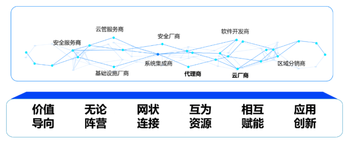 微信截图_20221021173619.png