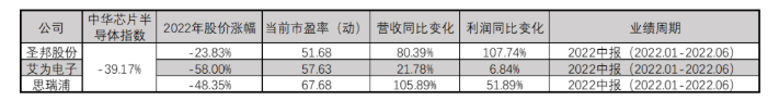 微信截图_20221026094356.png