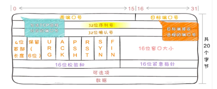 微信截图_20221026153711.png