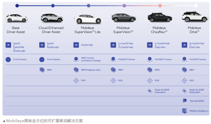 微信截图_20221027091948.png