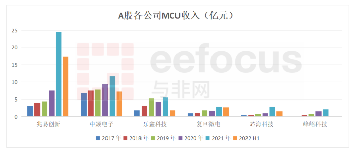 微信截图_20221028092548.png