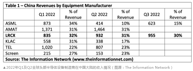 微信截圖_20221101100925.png