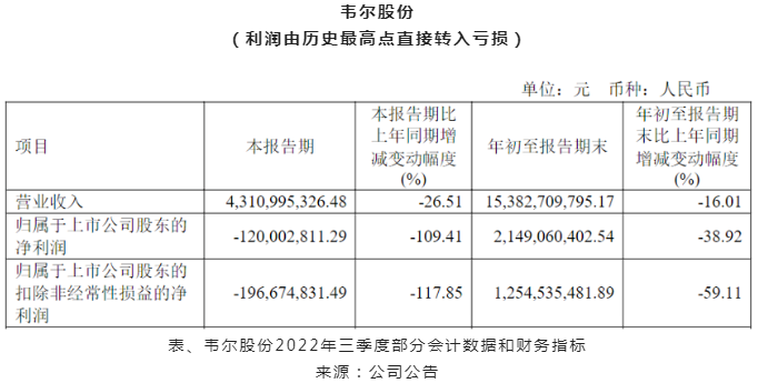 微信截图_20221102091940.png