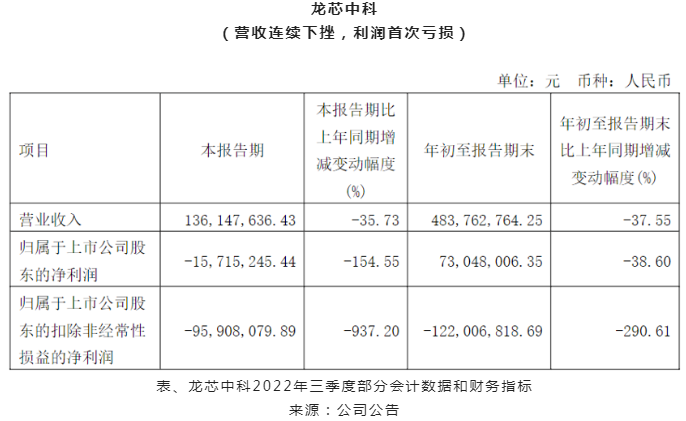 微信截图_20221102092221.png