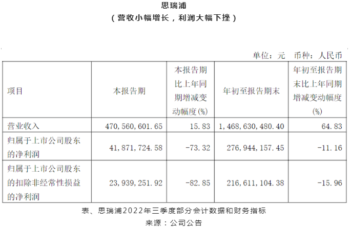 微信截图_20221102092313.png