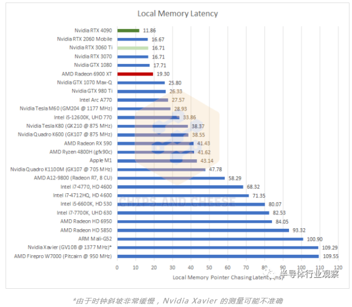 微信截图_20221103104104.png