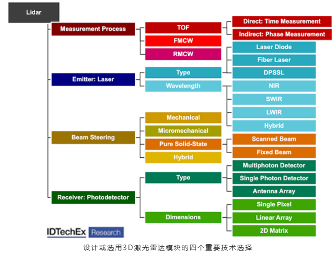 微信截图_20221104100329.png