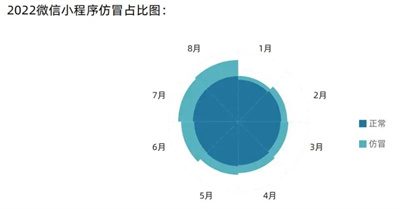 微信图片_20221105101039.jpg