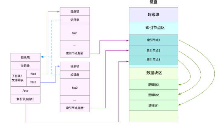 微信截圖_20221107172404.png