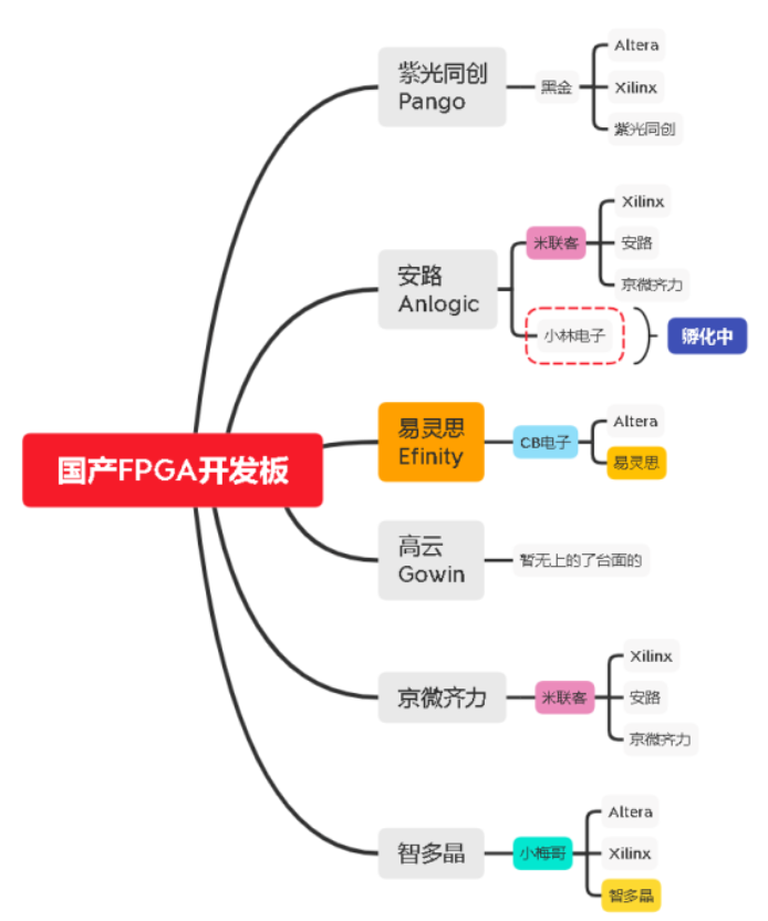 微信截图_20221108135935.png