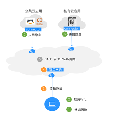 微信图片_20221108142109.png