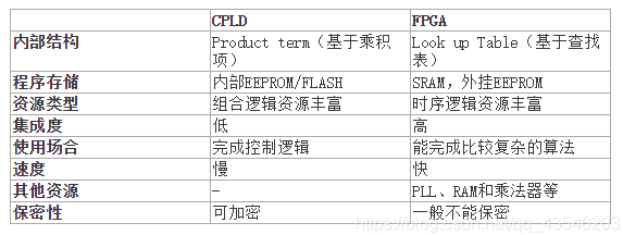 微信截图_20221108143028.png