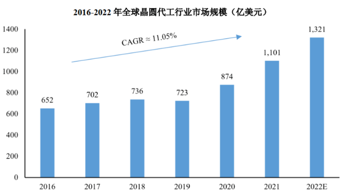 微信截图_20221109101531.png