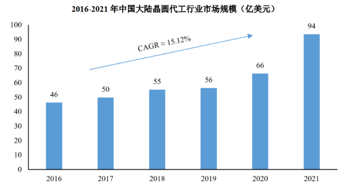 微信截图_20221109101542.png