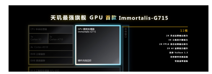 微信截圖_20221111100702.png