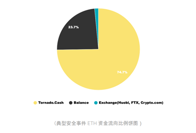 微信图片_20221113130052.png