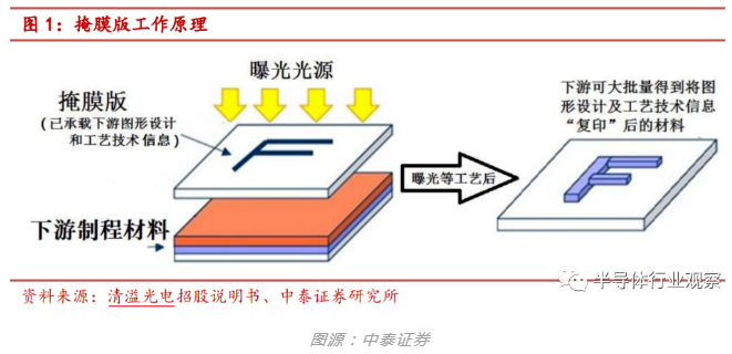 微信截图_20221114115329.png