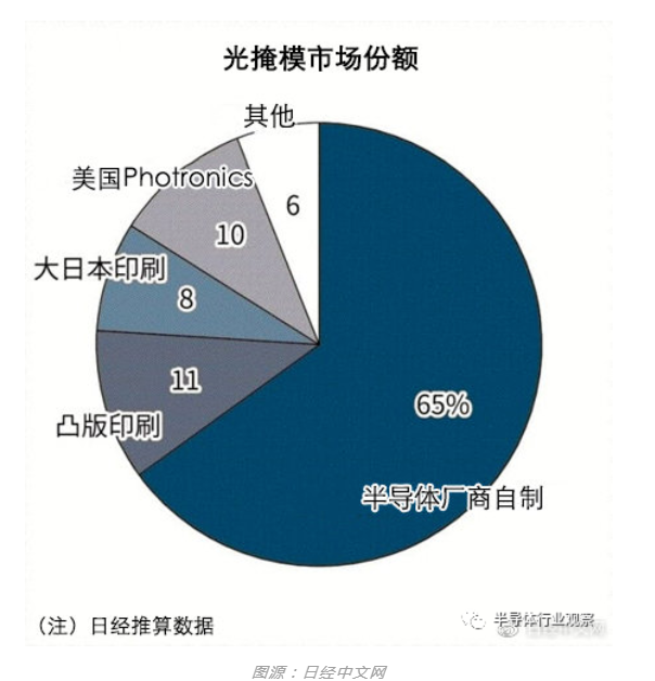 微信截图_20221114120041.png