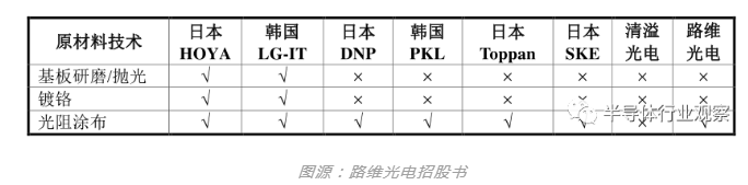 微信截图_20221114120841.png