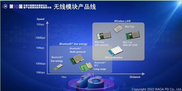 微信截图_20221114170928.png