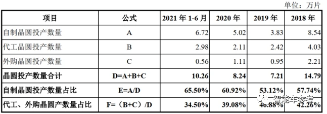 微信截圖_20221117095533.png