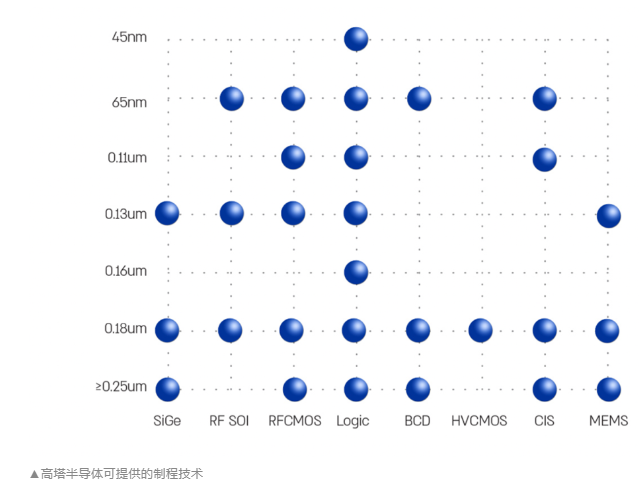 微信截图_20221122101515.png