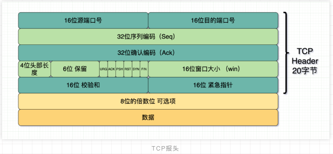 微信截图_20221123150657.png