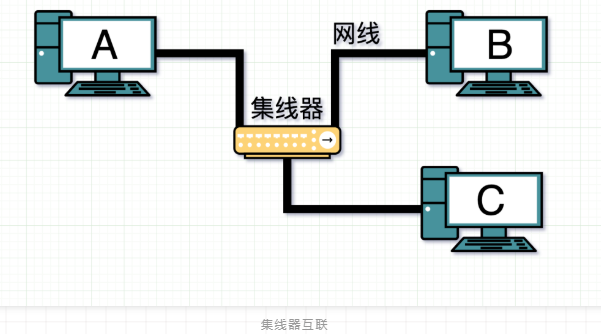 微信截图_20221123154402.png