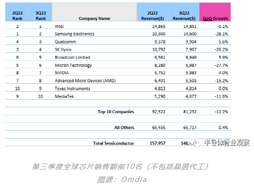 微信截图_20221125102716.png