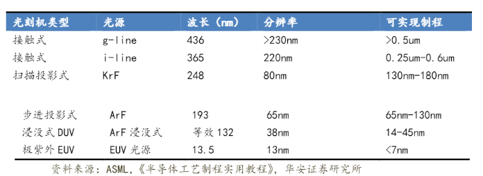 微信截圖_20221212104000.png