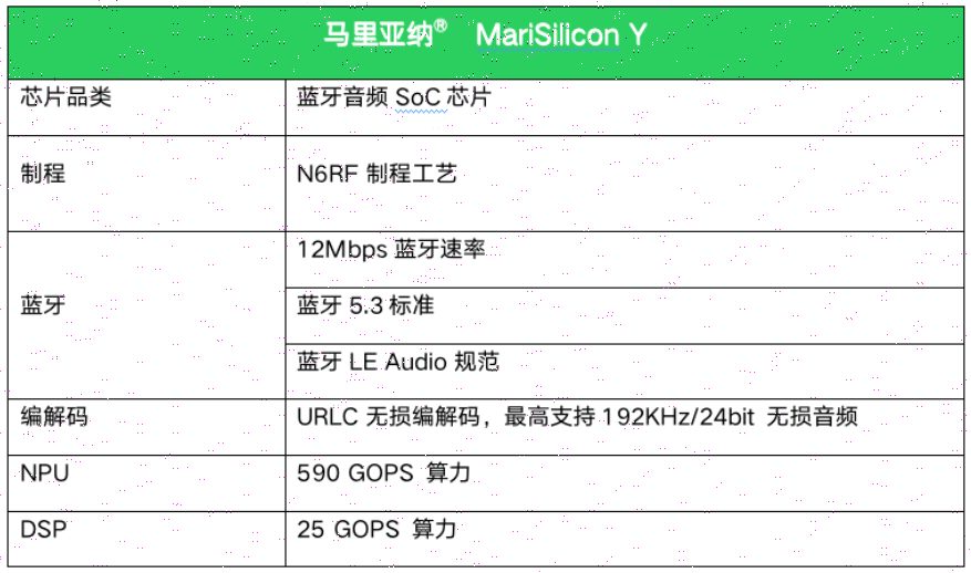 微信截图_20221216102158.png