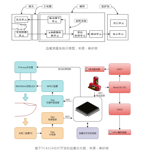 微信截圖_20221227173815.png