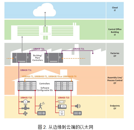 微信截圖_20221228152748.png