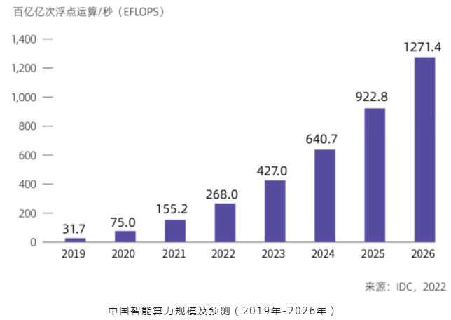 微信截图_20221230085635.png