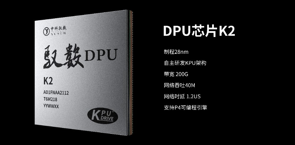 重磅发布 | 国内首款4GHz，12bit高分辨率示波器 & 8G放大器芯片