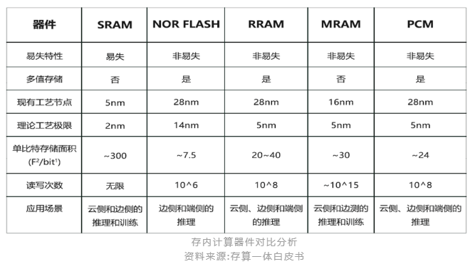 微信截图_20230109114513.png