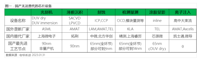 微信截圖_20230202092514.png