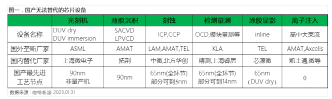 微信截图_20230202092514.png