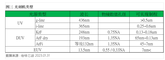 微信截圖_20230202092816.png