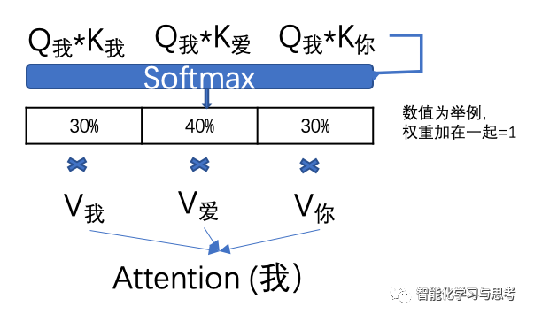 微信截图_20230208151859.png