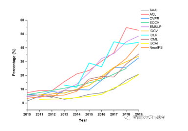 微信截图_20230208152058.png