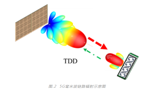 微信截图_20230213111018.png