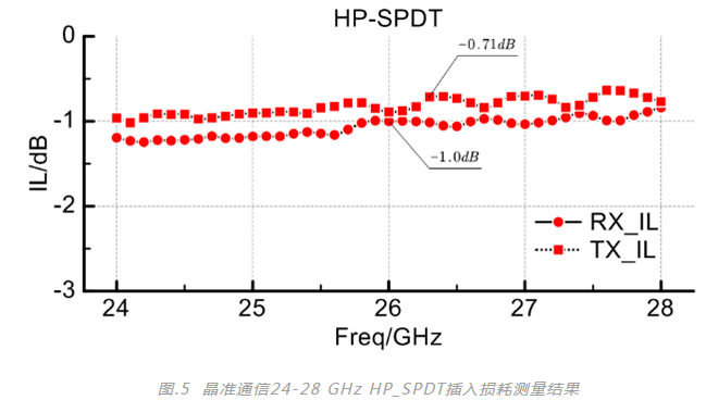 微信截圖_20230213111228.png