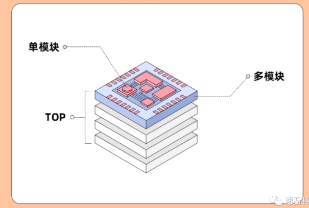 微信截圖_20230220120518.png