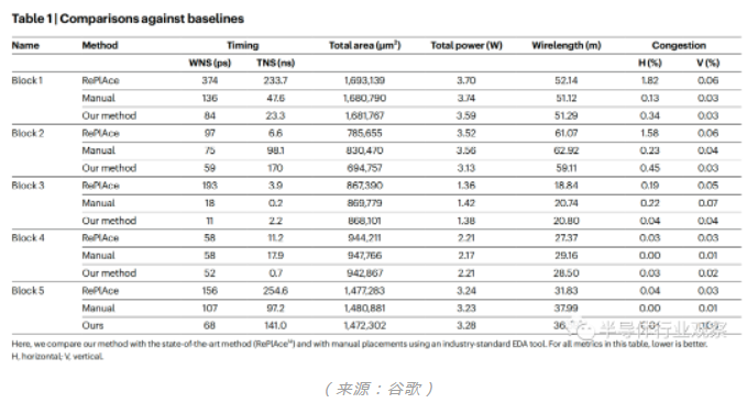 微信截图_20230406111709.png