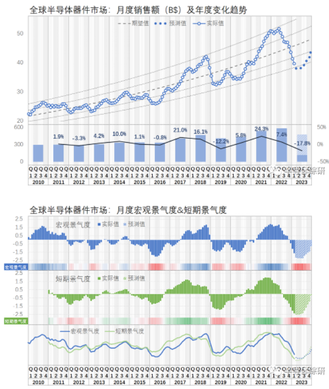 微信截图_20230418100422.png