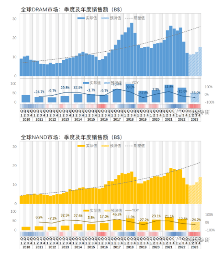 微信截图_20230418100457.png