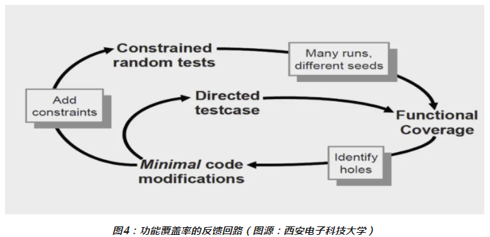 微信截图_20230419092135.png